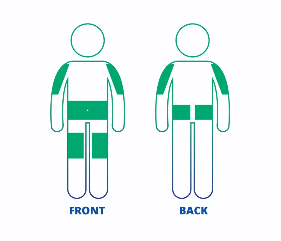 Highlighted parts of the body to consider when selecting infusion sites