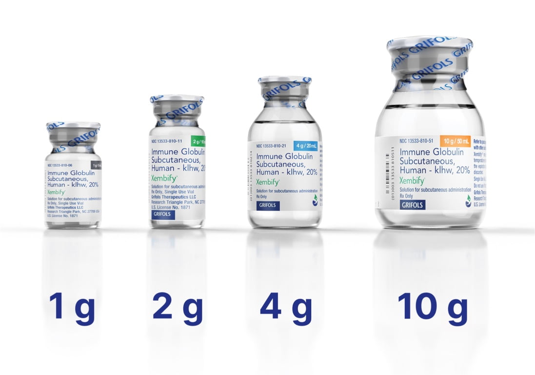 Different sizes of single-use vials, 